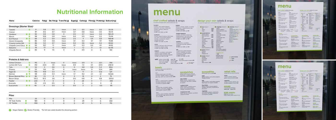 The Chopped Leaf Menu