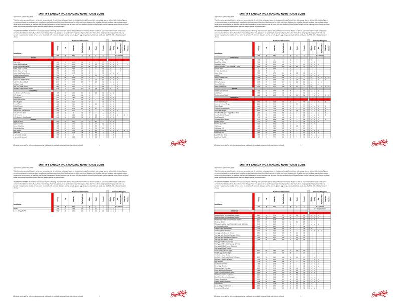 Smitty's Family Restaurant Menu