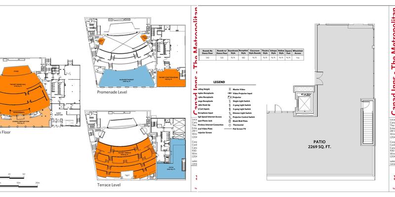 The Allen Restaurant Menu