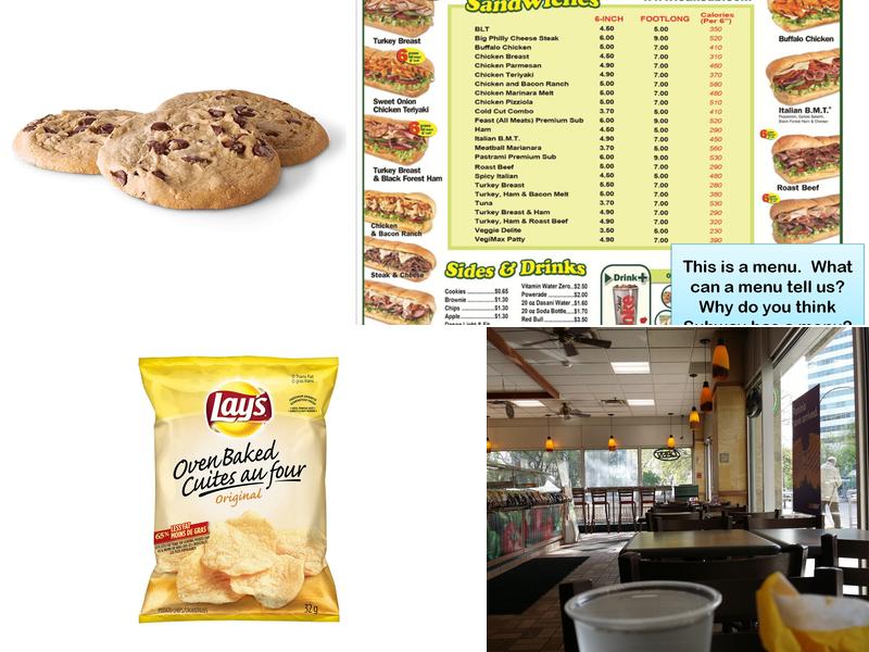 Subway Menu