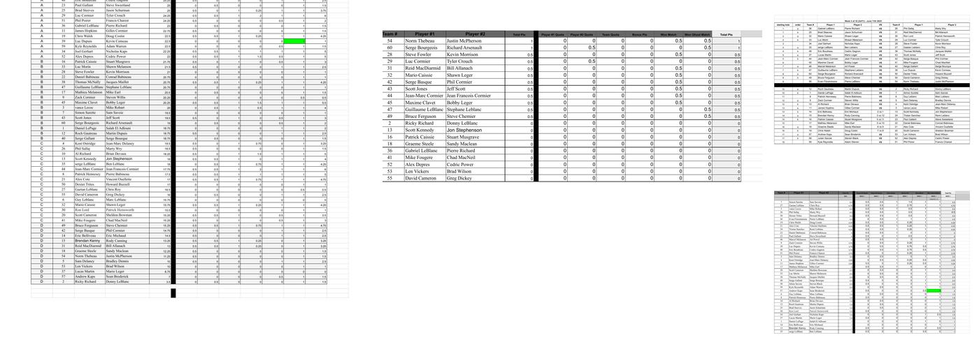 Crosswinds Restaurant and Bar Menu
