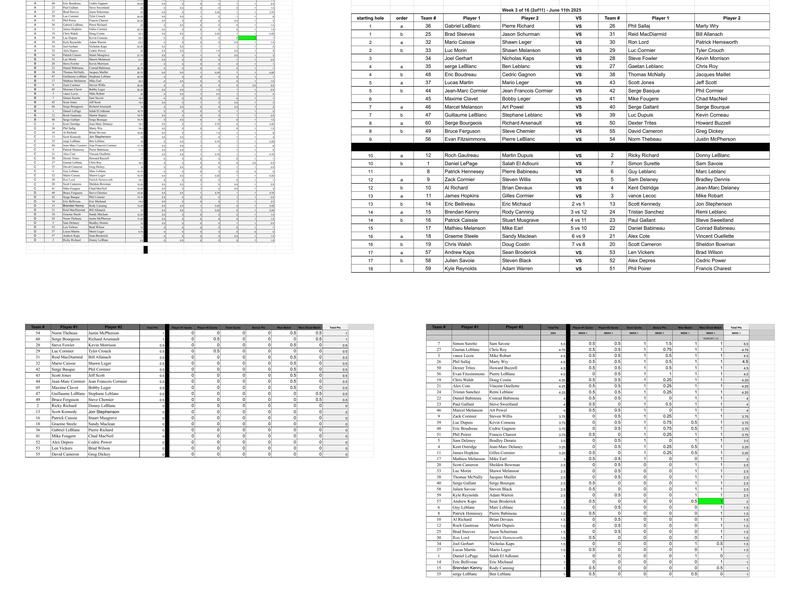 Crosswinds Restaurant and Bar Menu