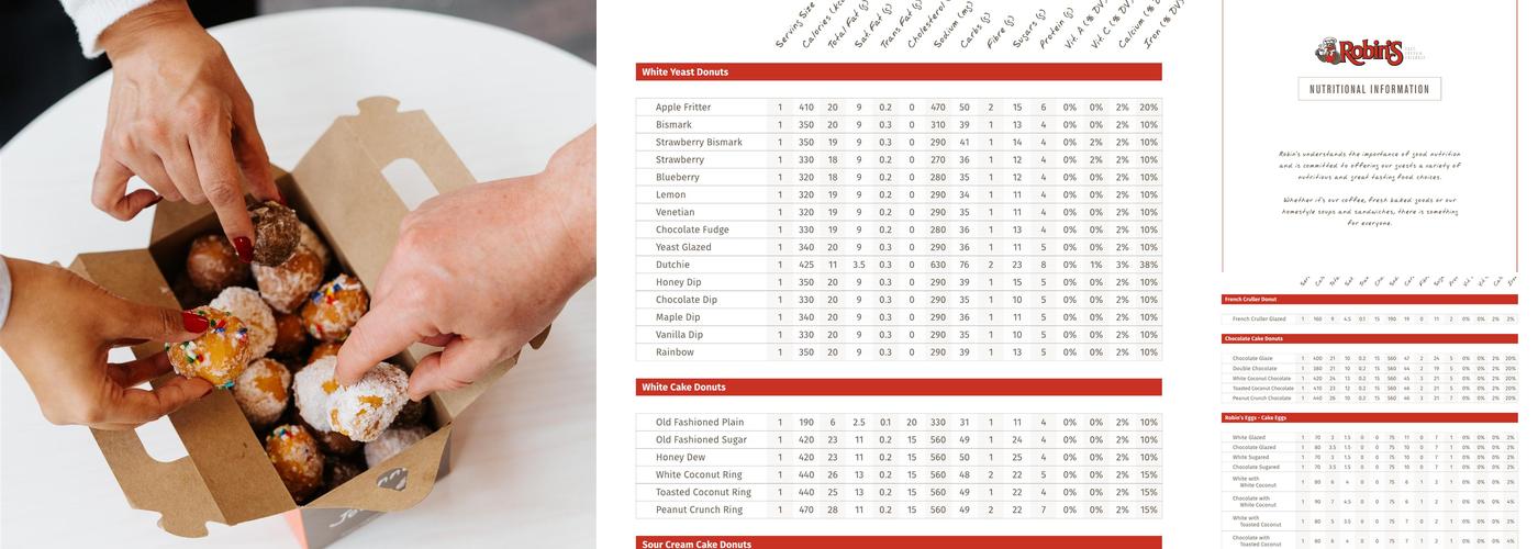 Robin's Donuts Menu