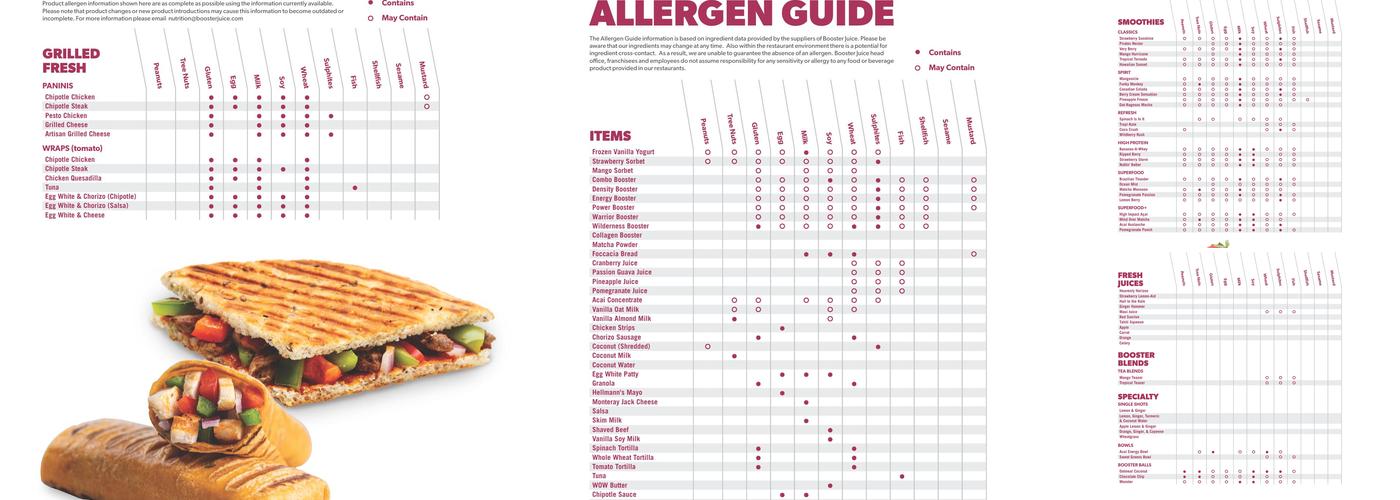 Booster Juice Menu