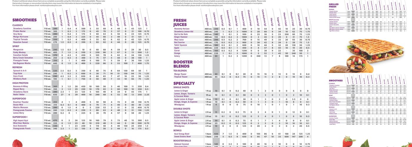 Booster Juice Menu