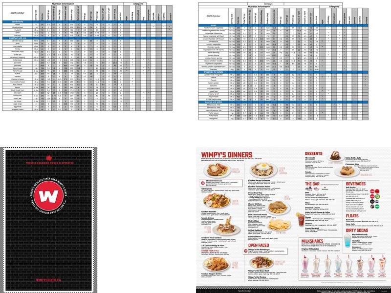 Wimpy's Diner Menu