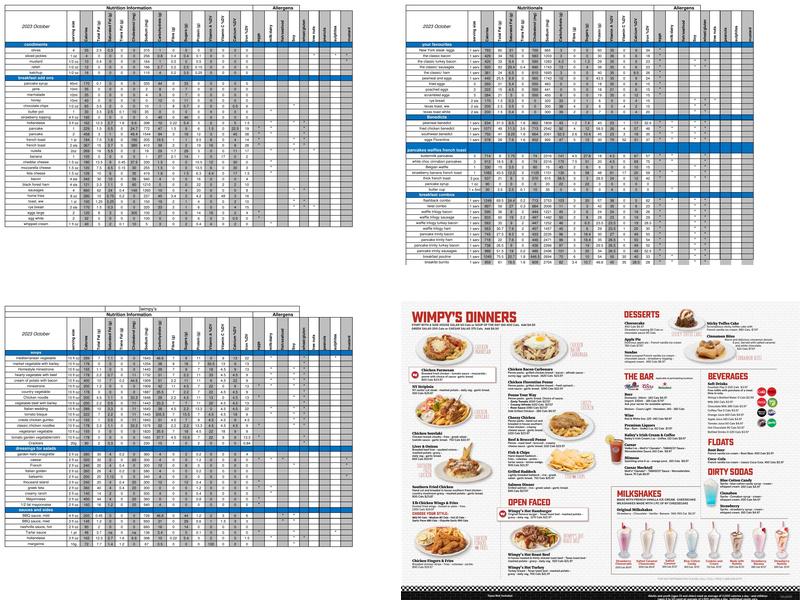 Wimpy's Diner Menu