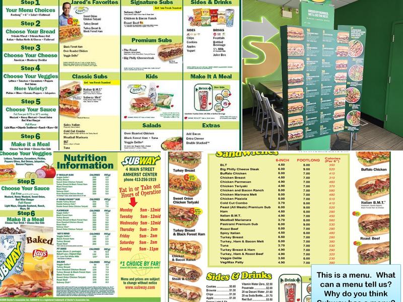 Subway Menu