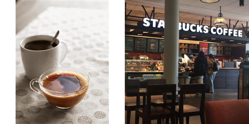 Starbucks Menu