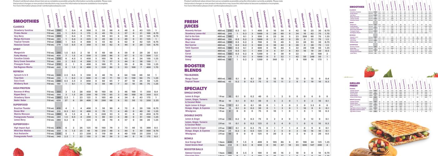 Booster Juice Menu