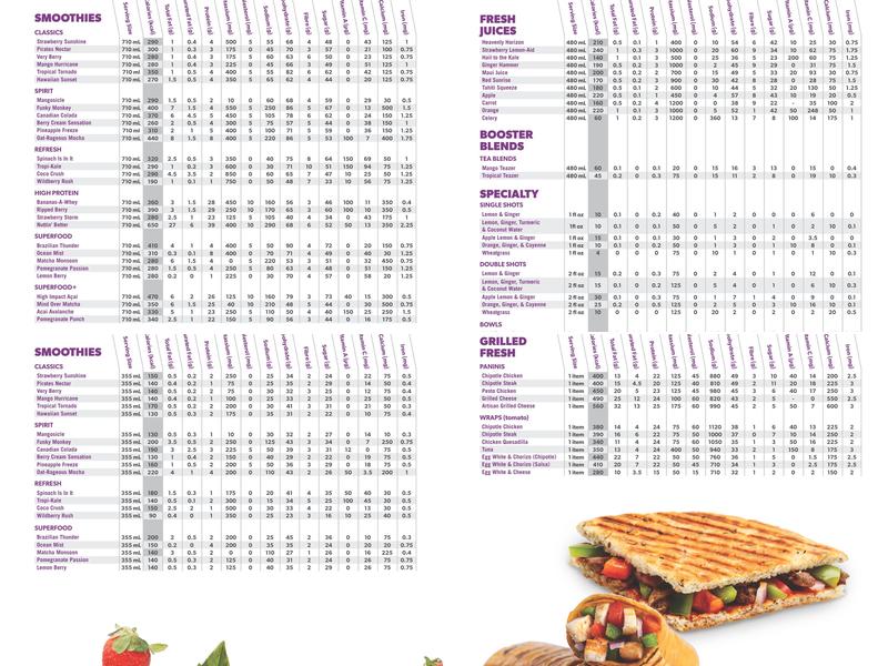 Booster Juice Menu