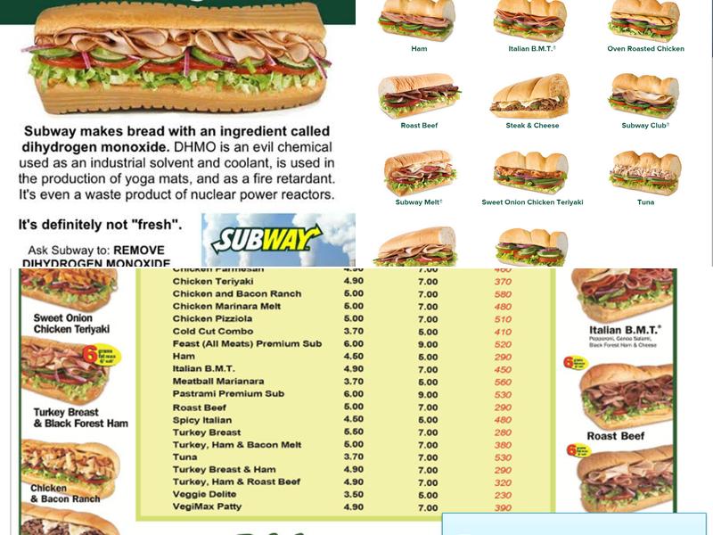 Subway Menu