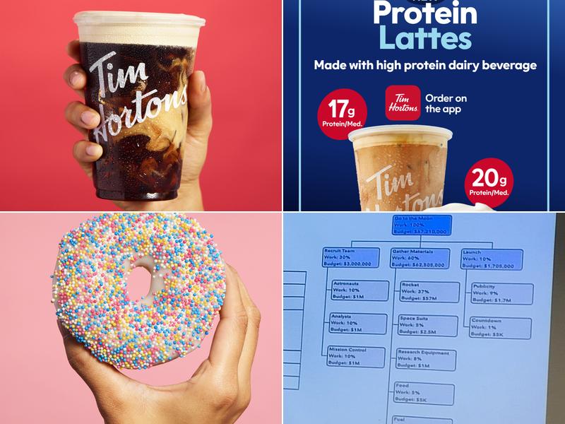Tim Hortons Menu