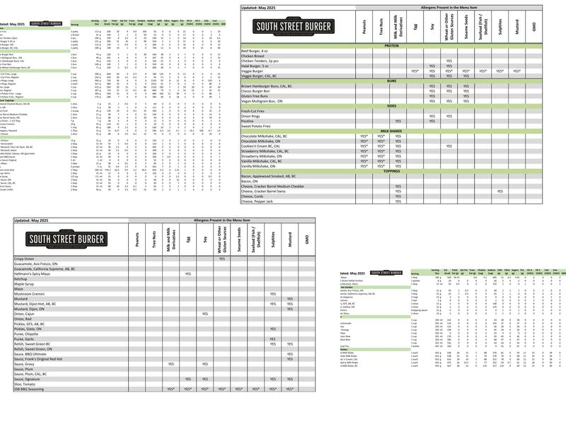 South St. Burger Menu