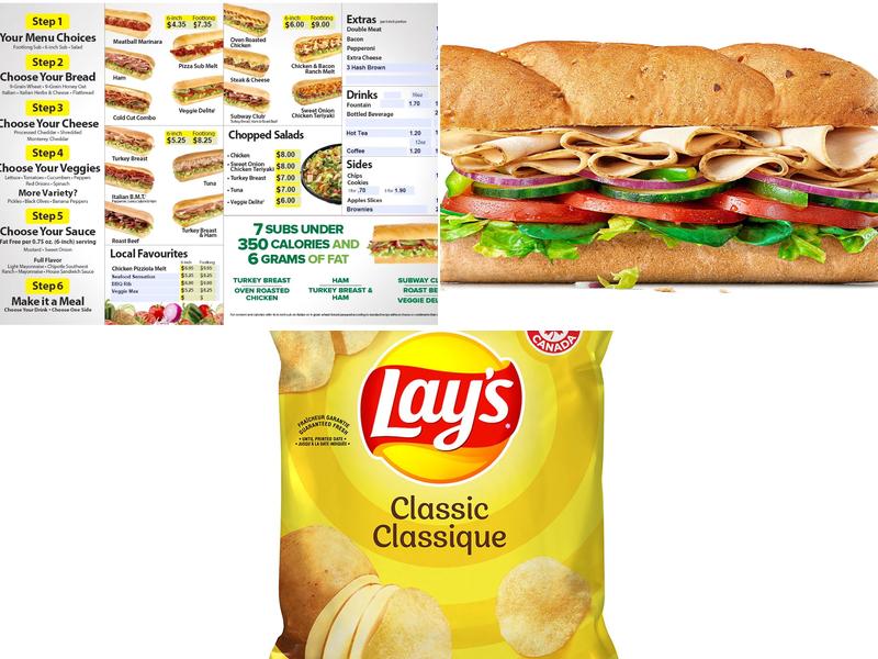 Subway Menu