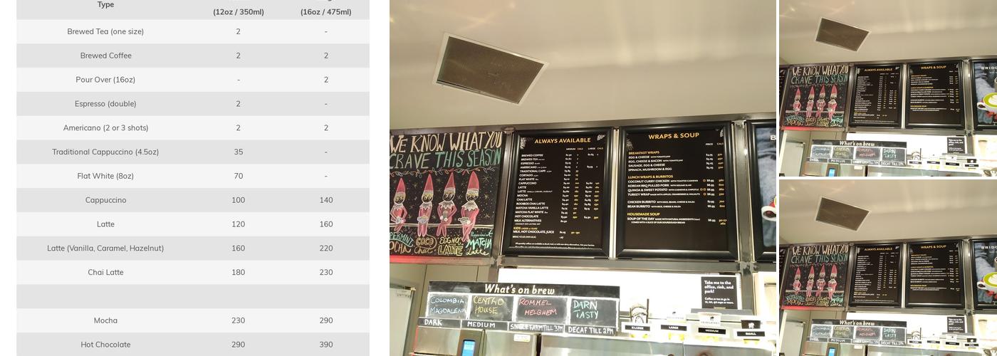 Bridgehead Menu
