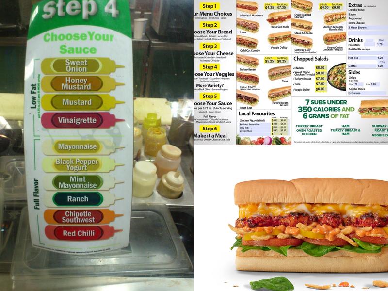 Subway Menu