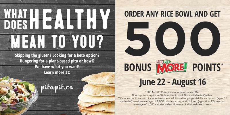 Pita Pit Menu