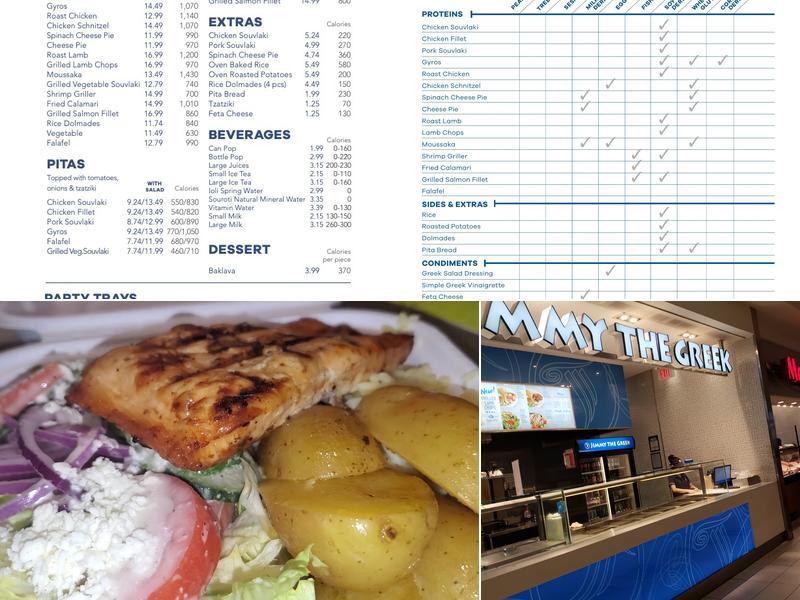 Jimmy The Greek Menu