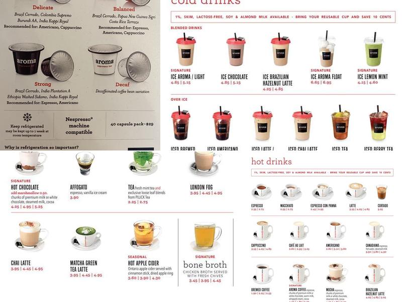 Aroma Espresso Bar Menu