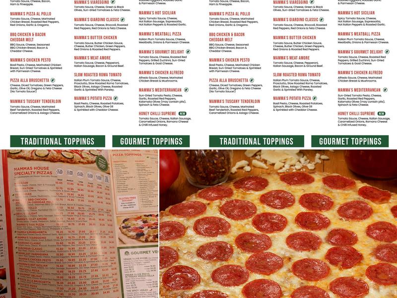 Mamma's Pizza Menu