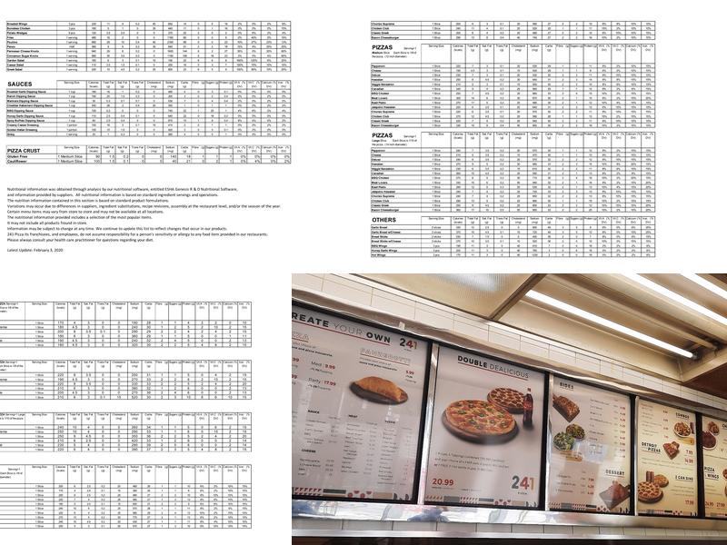241 Pizza Menu