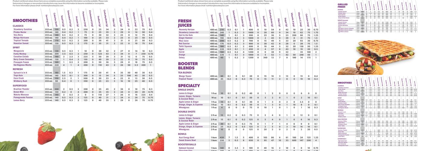Booster Juice Menu