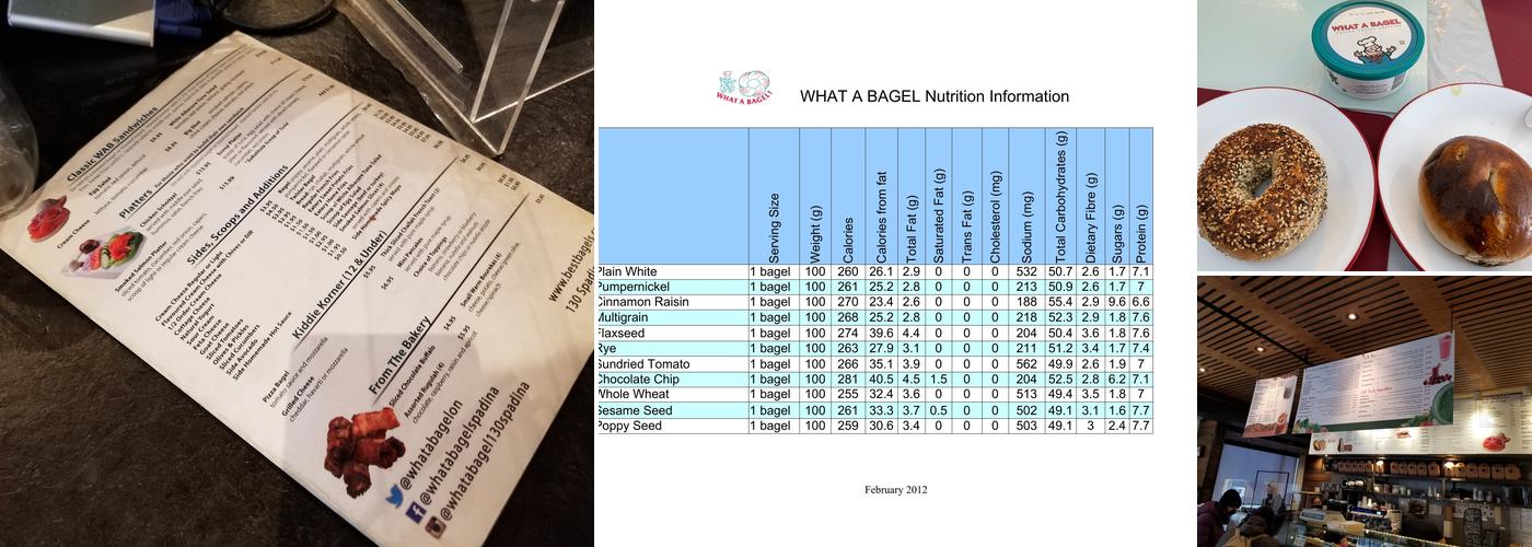 What A Bagel Spadina Menu