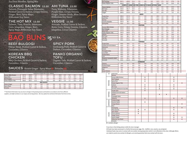 Koha Pacific Kitchen Menu