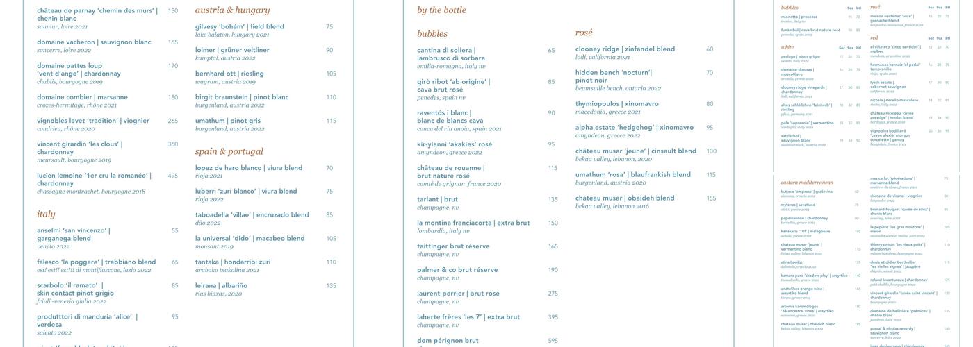 Byblos Downtown Menu