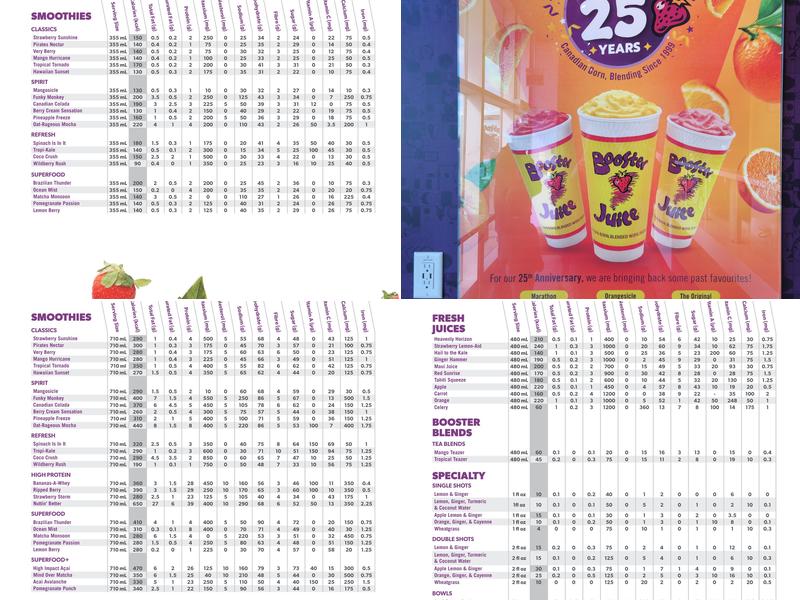 Booster Juice Menu