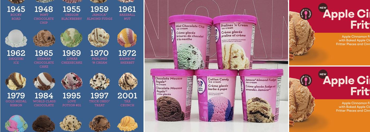 Baskin-Robbins Menu
