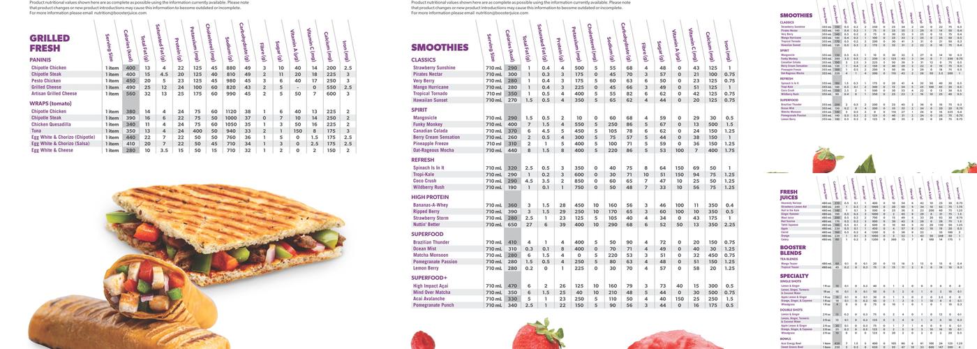 Booster Juice Menu