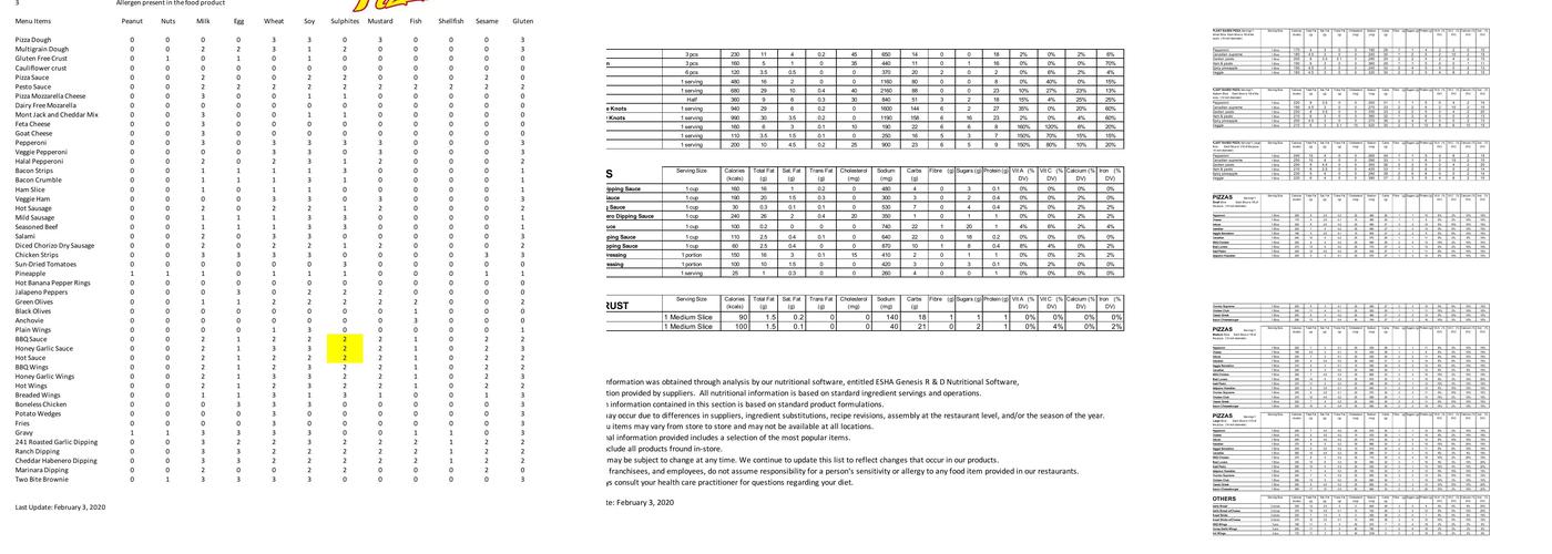 241 Pizza Menu