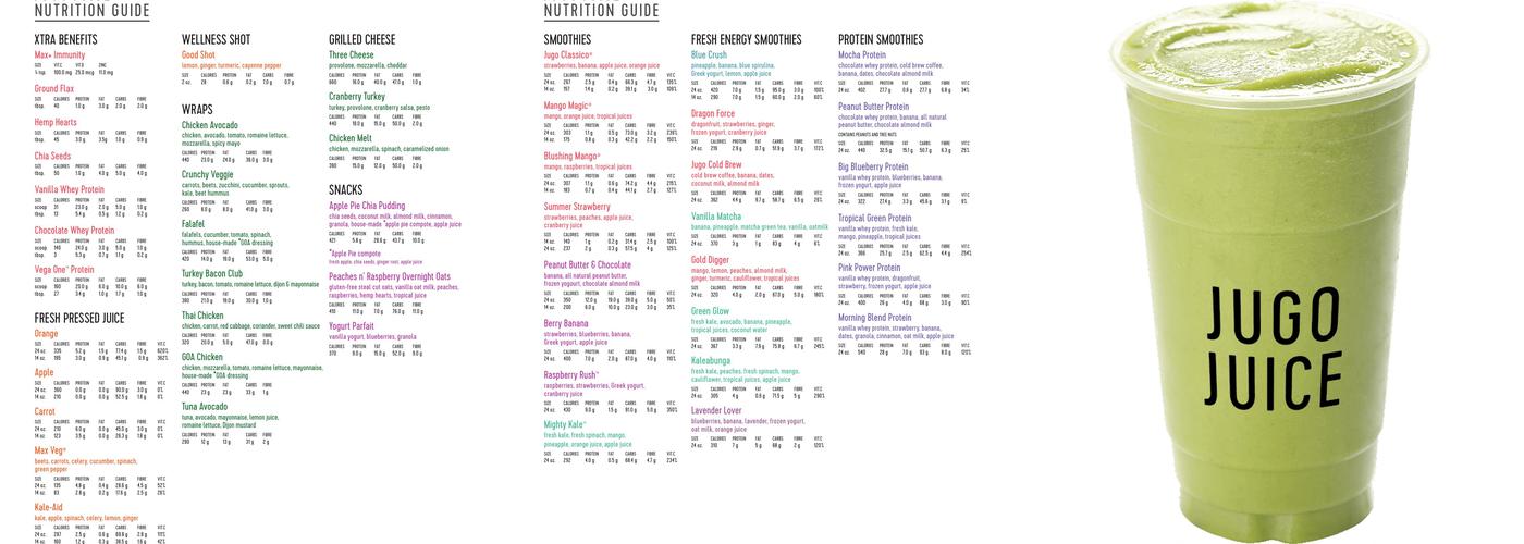 Jugo Juice Menu