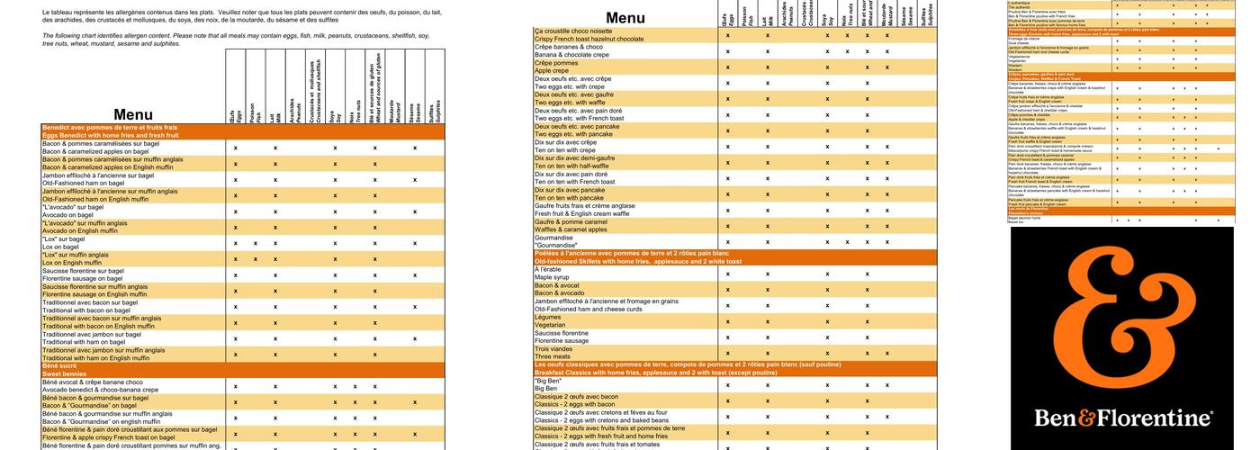 Ben & Florentine Menu
