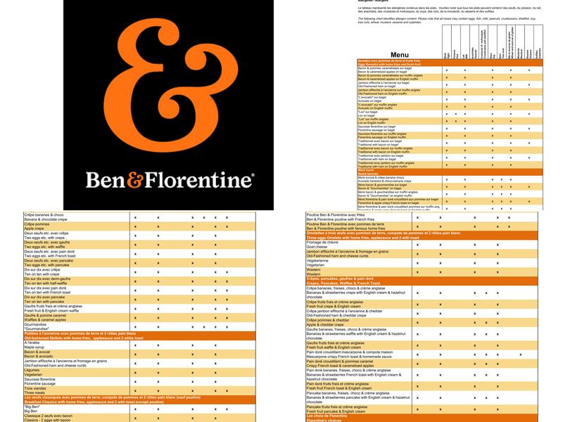 Ben & Florentine Menu