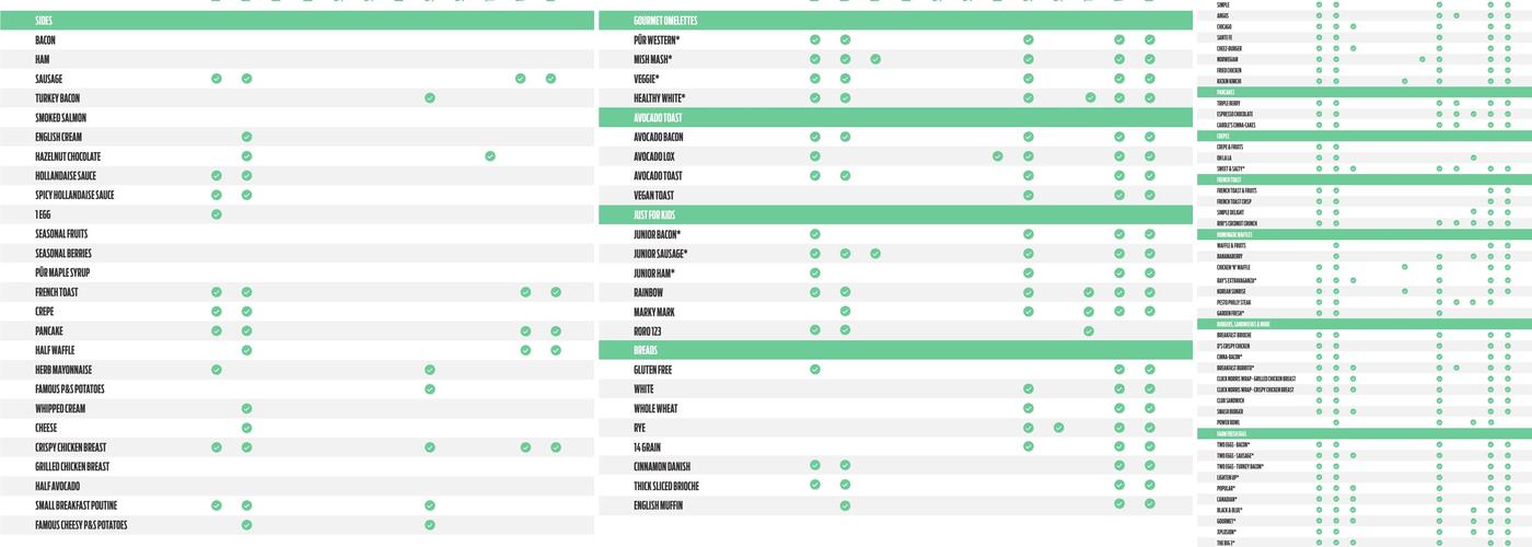 Pür & Simple Menu