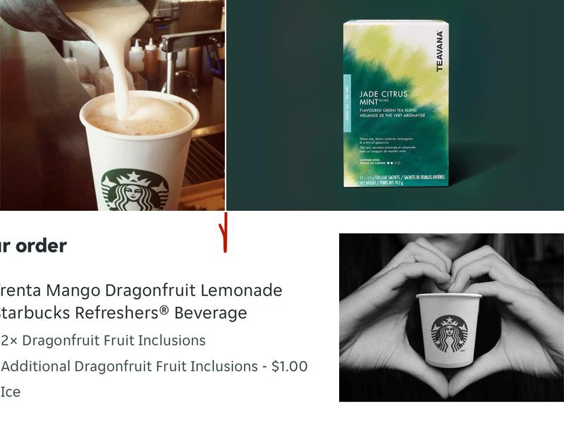 Starbucks Menu