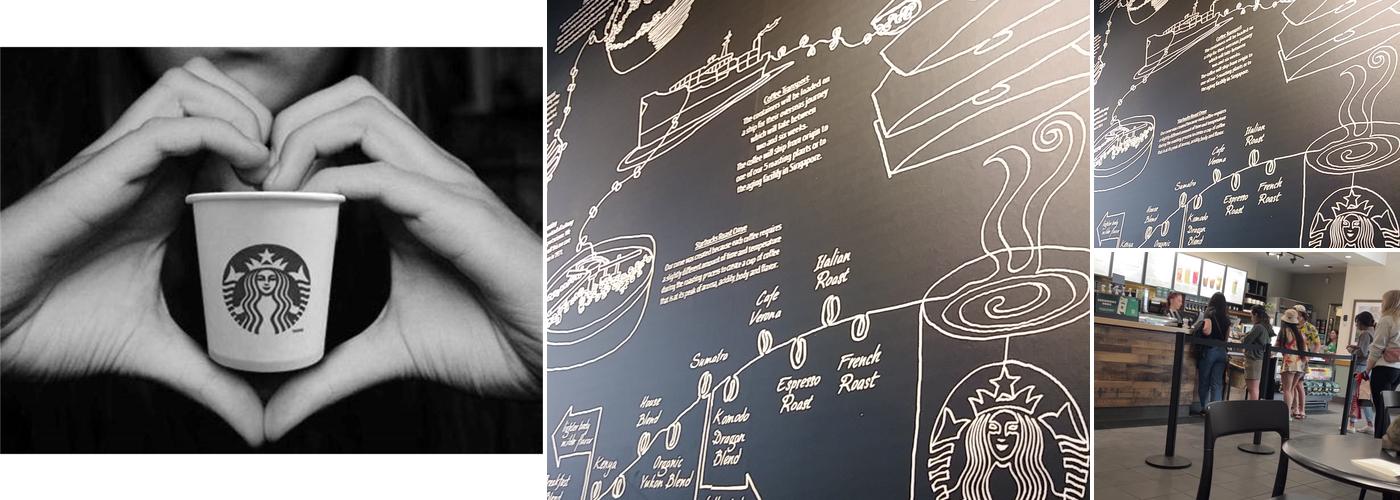 Starbucks Menu