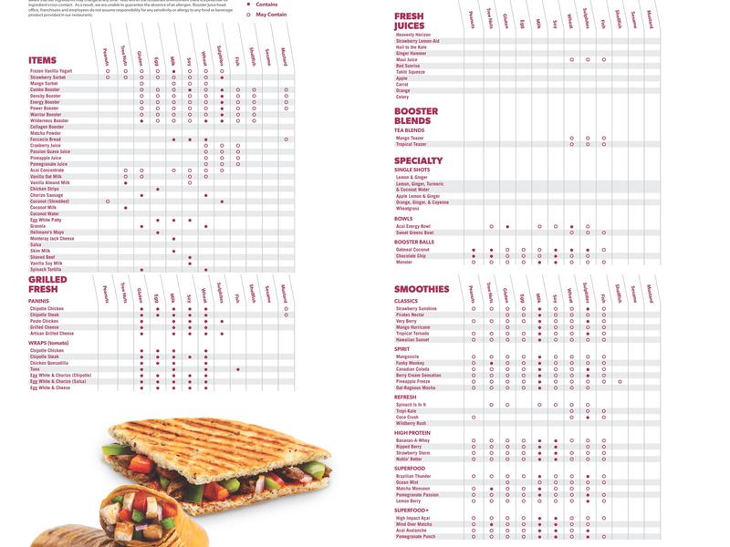Booster Juice Menu