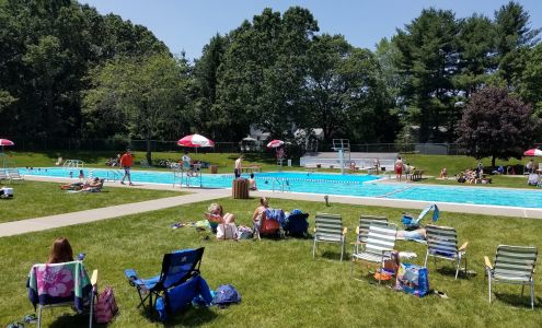 Country Knolls Park & Pool Country Knolls