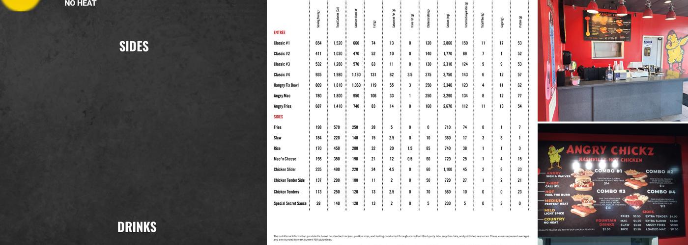 Angry Chickz - Fresno (N West Ave) Menu