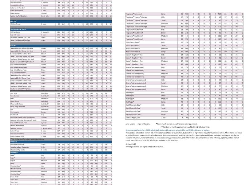 Long John Silver's | A&W Menu