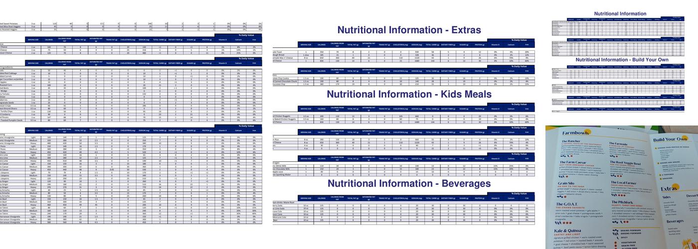 Farmside Kitchen Menu