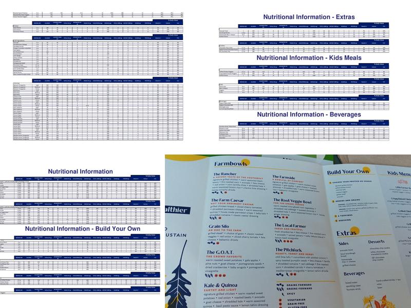 Farmside Kitchen Menu