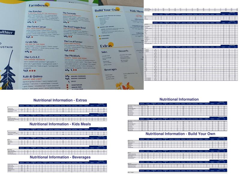 Farmside Kitchen Menu