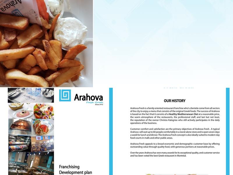 Arahova Souvlaki Menu