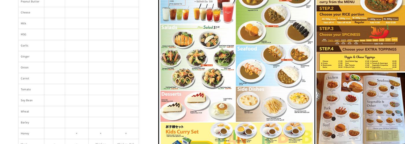 CoCo Ichibanya SAN DIEGO Menu