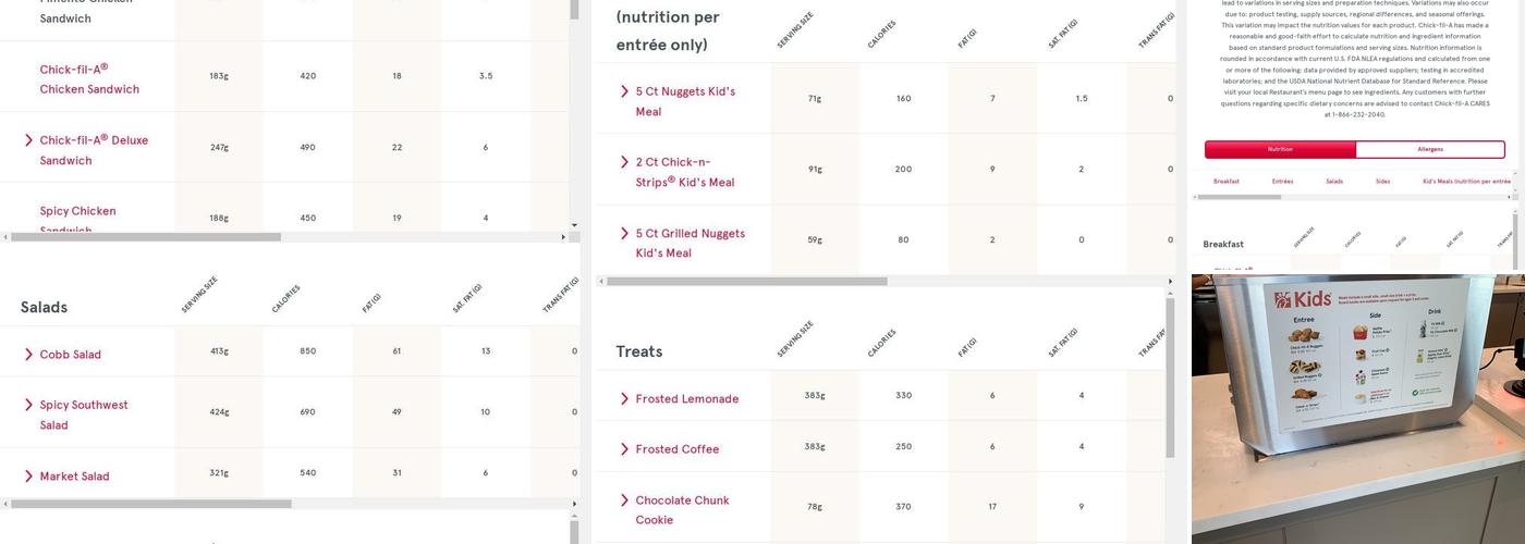 Chick-fil-A Menu